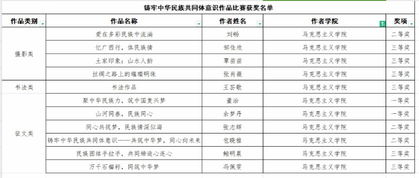 215FDAD7125B1B76C6A29A300C6_CAB50F30_EF0D