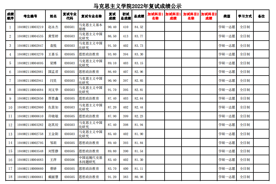 0BBCE2057E347B9AA288BD30030_55E68754_2B3EF