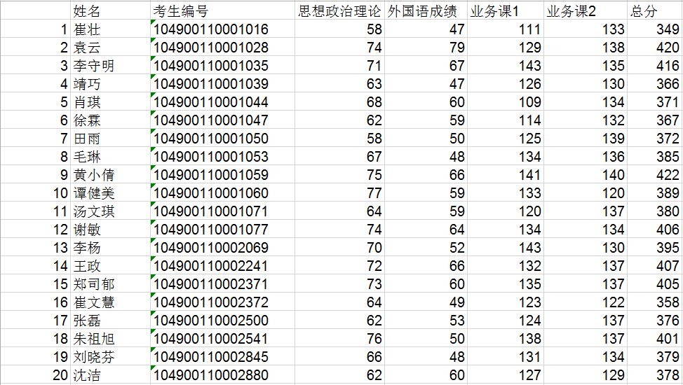 E6A001F28678A5399C4FBC0F672_390E8793_257E1