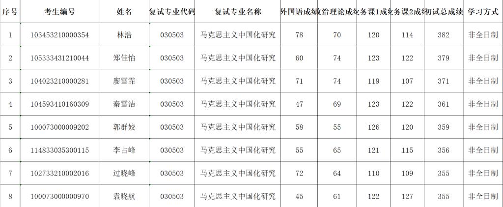 9A7C061EDD86DAAB06978754E3A_72E8FD84_11CB8