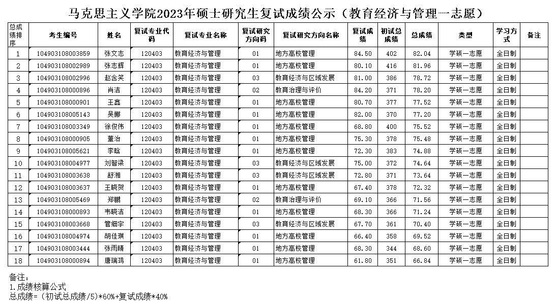 2CDE8C513D885A42F062465EC16_B1E03421_26D3