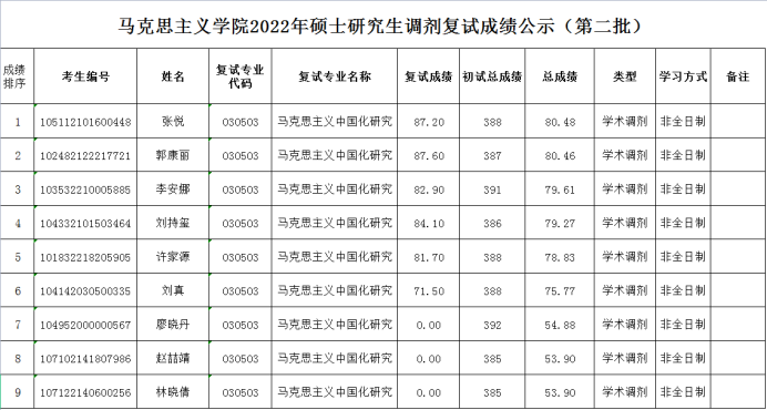 549B7A42A1629E783FB9C982852_8EDA769E_FA8DD