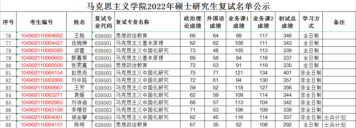 387D0D10A76765664BC651A513C_A2383279_12D98