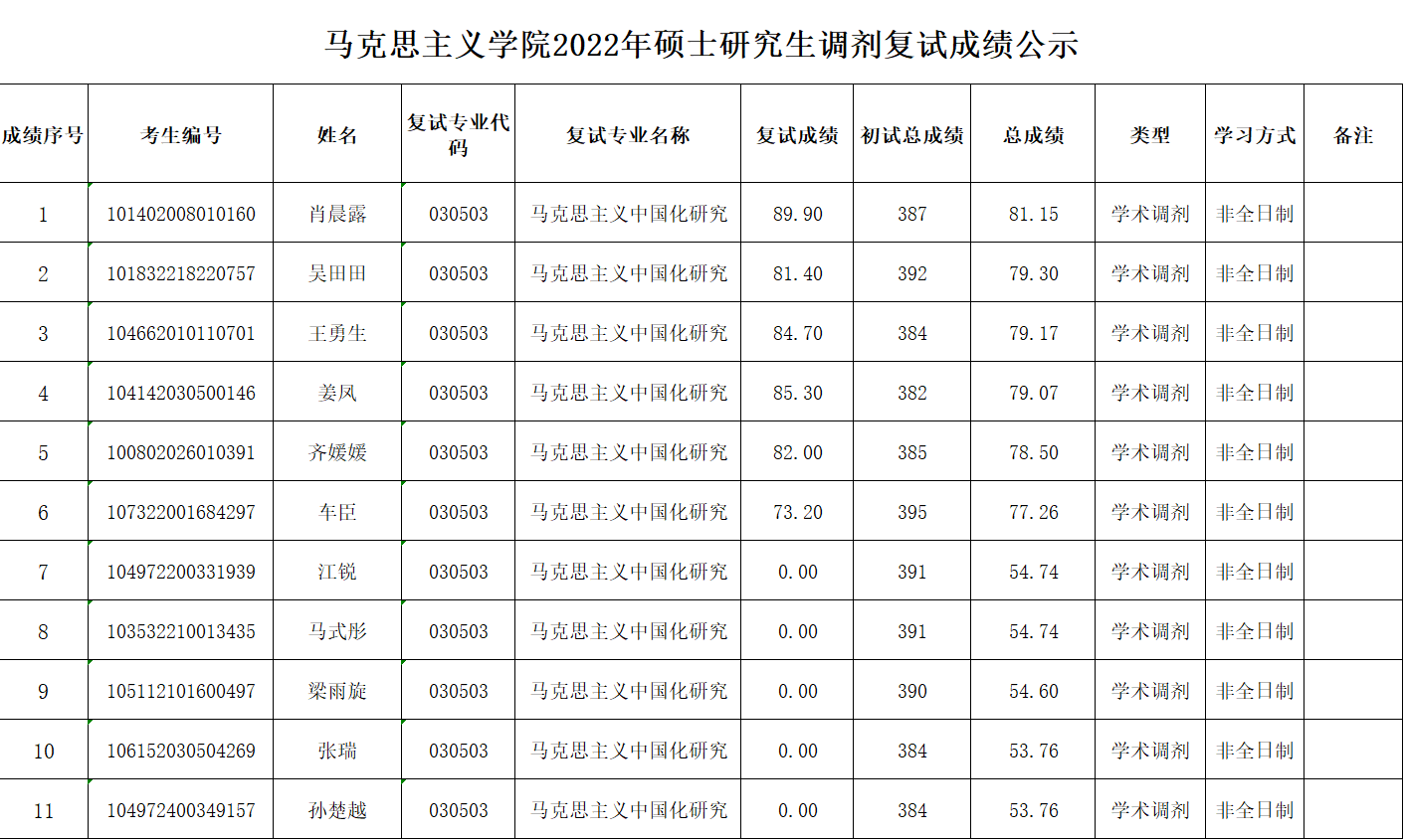 66F70F4BCAB345576F14BF9B613_10555BDD_1B5D5