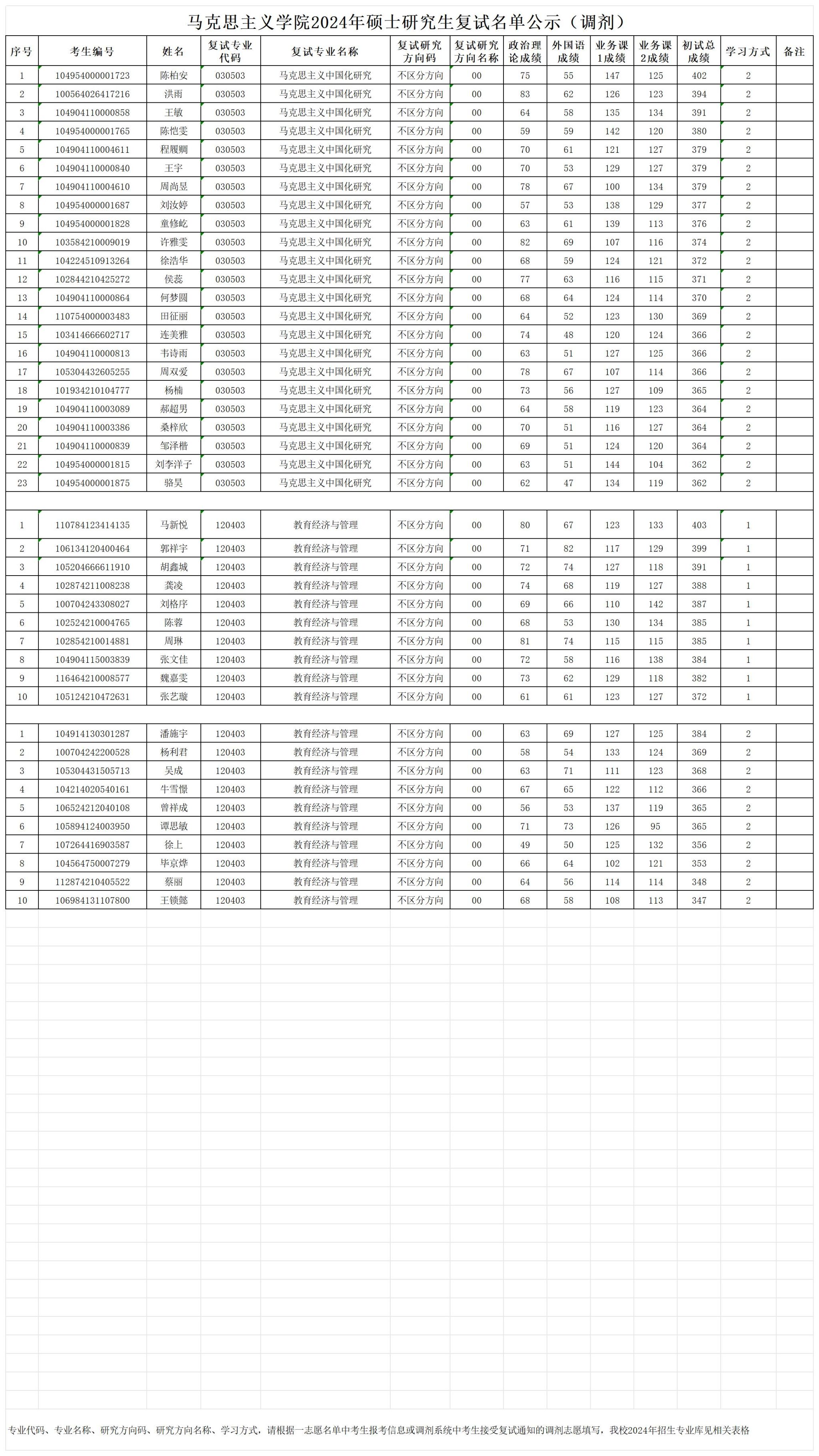 57CBF271CA5B28D65E366C7874C_AD545DCD_F8FE0