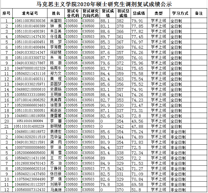 FE9B276DE8E0650148A15D6838C_3C61D39F_10894