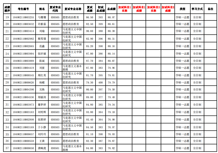 C58D1ACC1A5609903955574A2E2_D961D354_2CA74