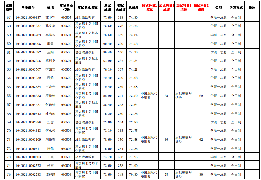 32452770870263383ED6C74797B_EFB1D002_2F832