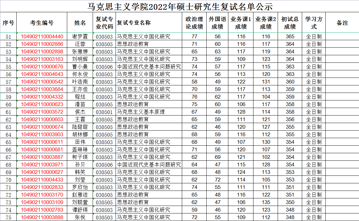 38754BF2B96D0FBB2780B2FEE79_39FDBDCF_1F9BF