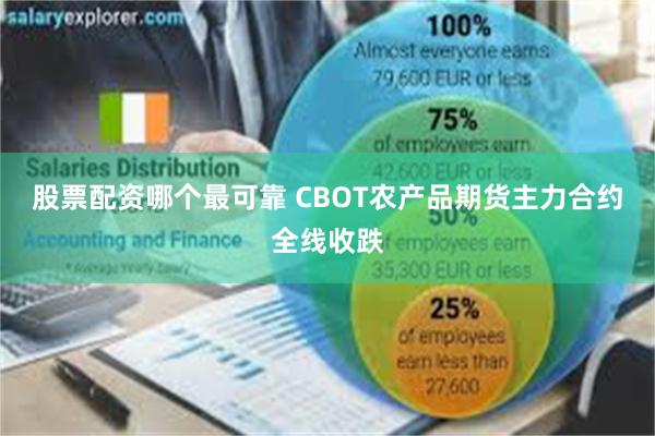 股票配资哪个最可靠 CBOT农产品期货主力合约全线收跌