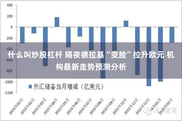 什么叫炒股杠杆 隔夜德拉基“变脸”拉升欧元 机构最新走势预测分析