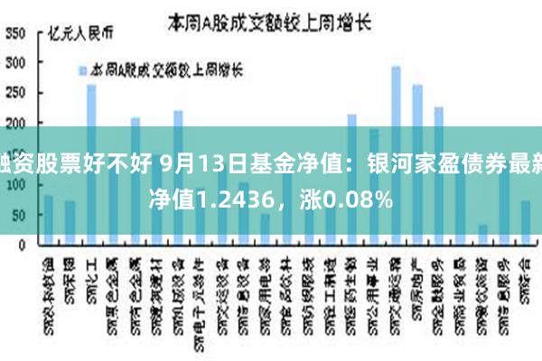 融资股票好不好 9月13日基金净值：银河家盈债券最新净值1.2436，涨0.08%