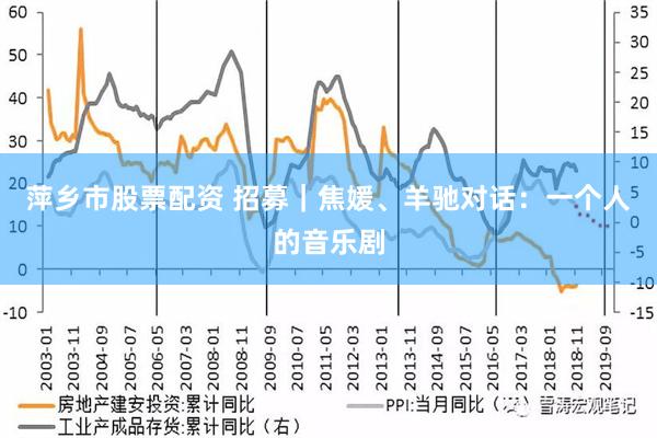 萍乡市股票配资 招募｜焦媛、羊驰对话：一个人的音乐剧