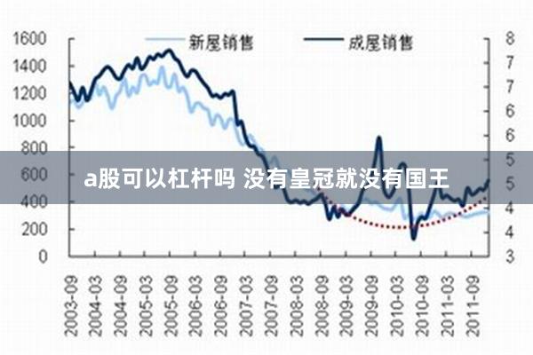 a股可以杠杆吗 没有皇冠就没有国王