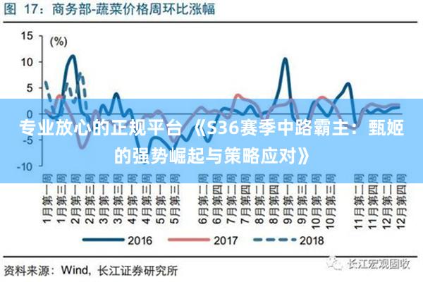 专业放心的正规平台 《S36赛季中路霸主：甄姬的强势崛起与策略应对》