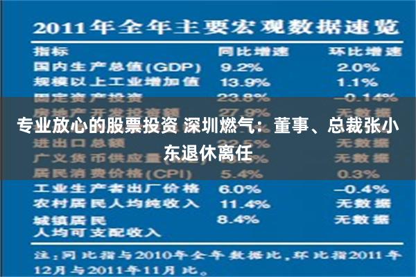 专业放心的股票投资 深圳燃气：董事、总裁张小东退休离任