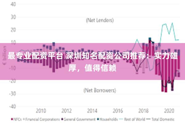 最专业配资平台 深圳知名配资公司推荐：实力雄厚，值得信赖