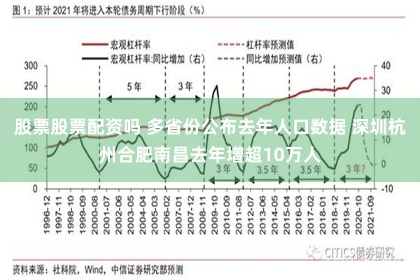 股票股票配资吗 多省份公布去年人口数据 深圳杭州合肥南昌去年增超10万人