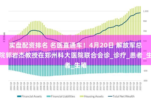 实盘配资排名 名医直通车！4月20日 解放军总医院郭岩杰教授在郑州科大医院联合会诊_诊疗_患者_生殖
