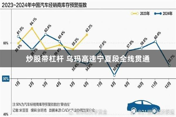 炒股带杠杆 乌玛高速宁夏段全线贯通