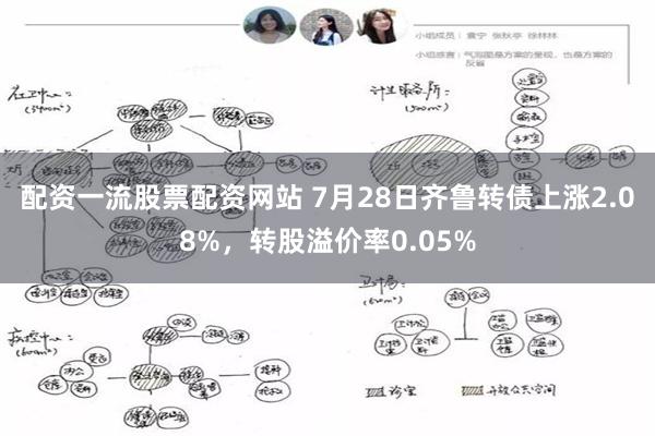配资一流股票配资网站 7月28日齐鲁转债上涨2.08%，转股溢价率0.05%