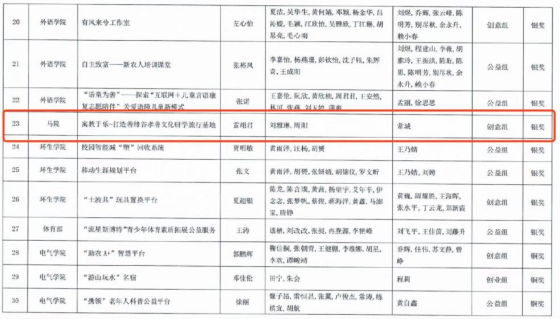 7E57F3E614A2306F2FEA6DC6513_3E5400BE_AED55