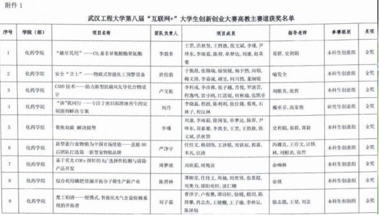 F75DF0ACD367C976BA51074FA38_186550DF_AA3F7