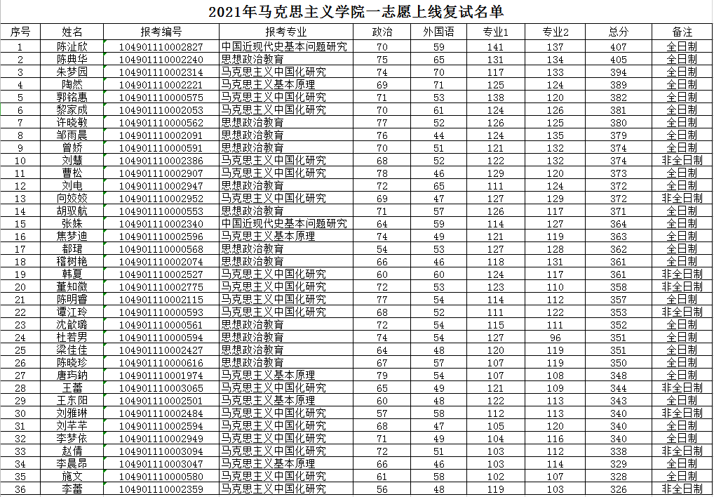 668D00BF8138EDFB6757DC45A97_425EF9DD_14CB6