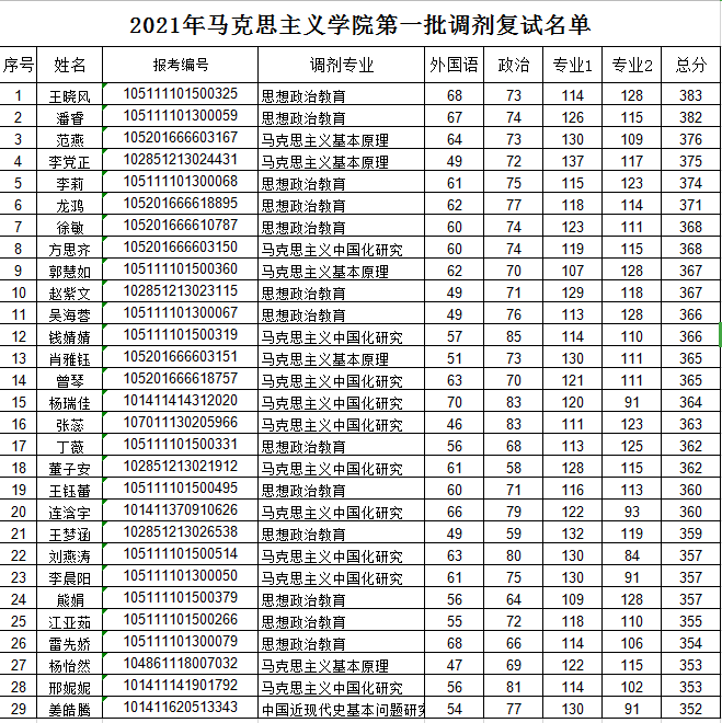 97FFF438D25F09A3BD1D548F456_043182D9_12F9B